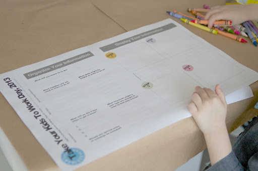 The kids created a step by step to an activity or craft of their choosing - there were directions for riding a scooter, making grilled cheese and drawing a dragon