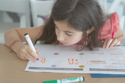 Digital Editor, Michelle Preli's daughter Ava was also very attentive and meticulous with her project